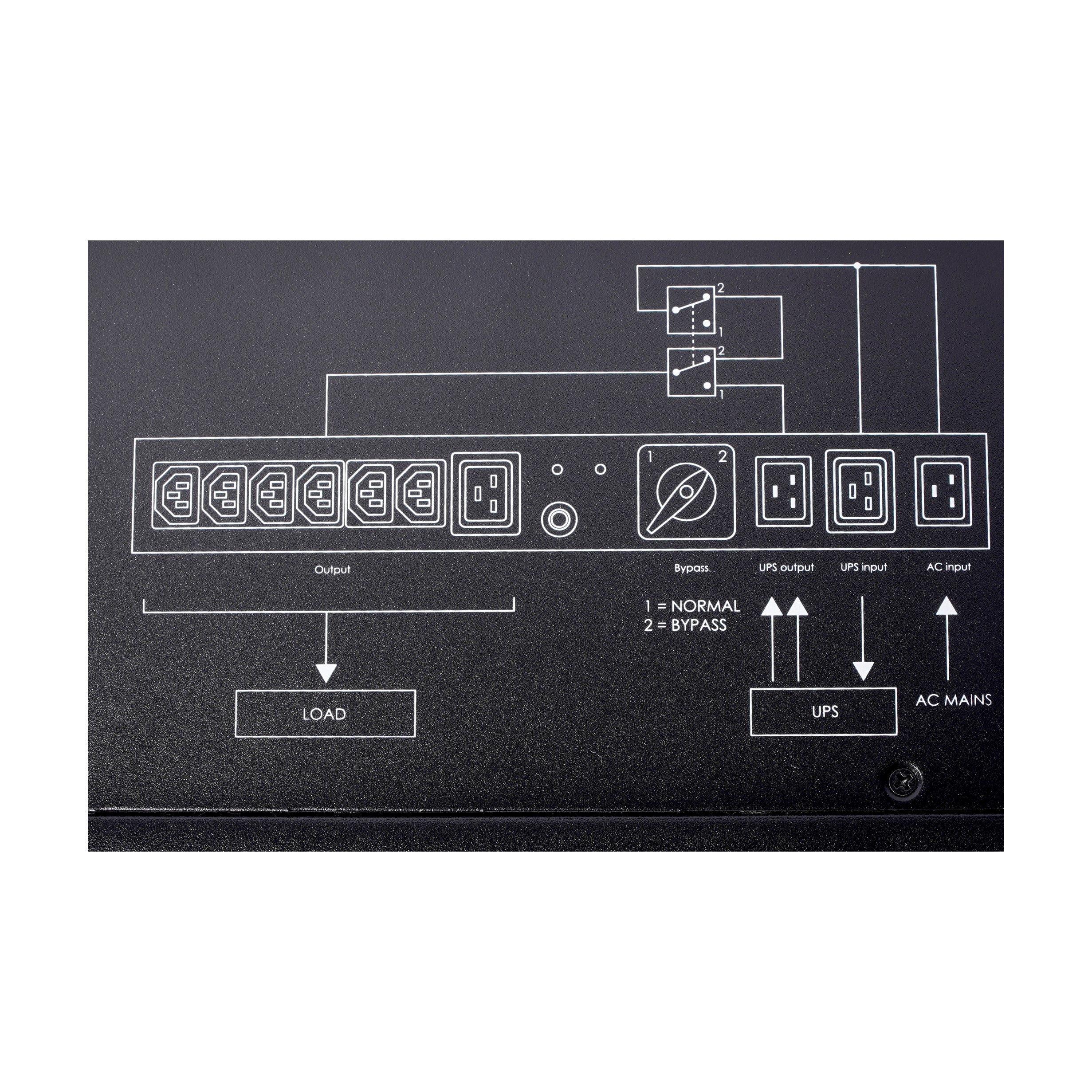 Switch Bypass con PDU 1-3kva